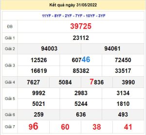 soi cau xsmb 1-6-2022