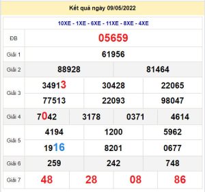 soi cau xsmb 10-5-2022