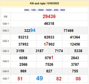 soi cau xsmb 14-5-2022