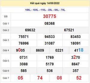 soi cau xsmb 15-5-2022