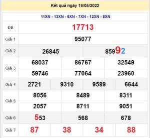 soi cau xsmb 17-5-2022