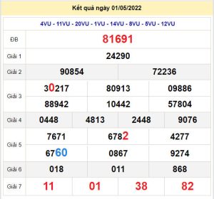 soi cau xsmb 2-5-2022