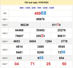 soi cau xsmb 20-5-2022