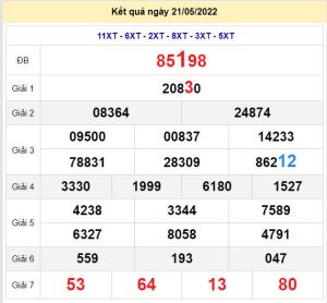 soi cau xsmb 22-5-2022