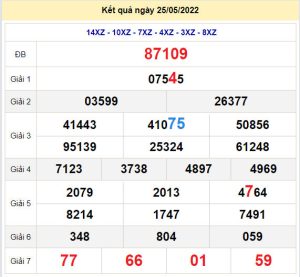 soi cau xsmb 26-5-2022