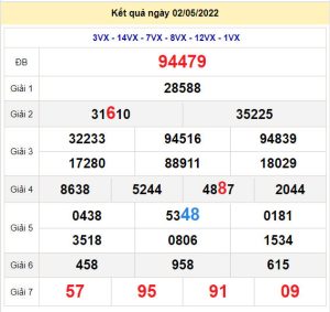 soi cau xsmb 3-5-2022