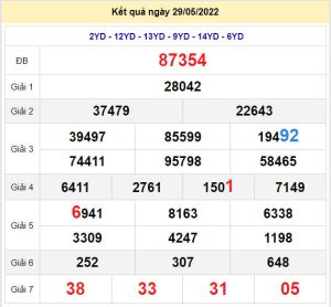 soi cau xsmb 30-5-2022