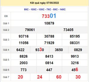 soi cau xsmb 8-5-2022