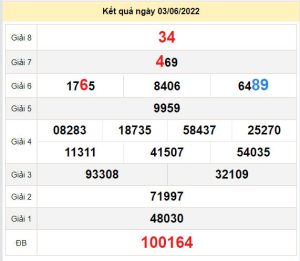 du doan xo so binh duong 10-6-2022