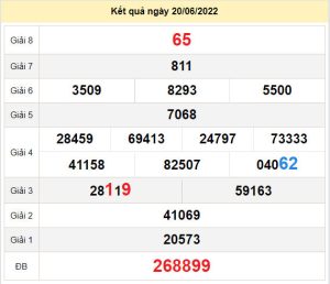 du doan xo so phu yen 27-6-2022du doan xo so phu yen 27-6-2022