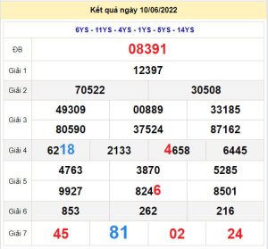 soi cau xsmb 11-6-2022