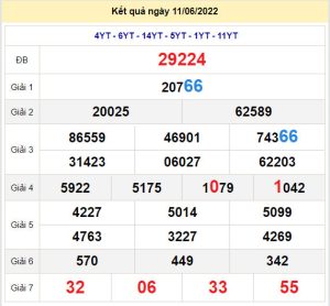 soi cau xsmb 12-6-2022