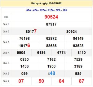 soi cau xsmb 17-6-2022