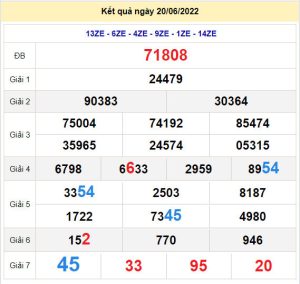 soi cau xsmb 21-6-2022