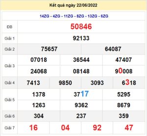 soi cau xsmb 23-6-2022