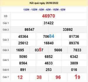 soi cau xsmb 27-6-2022