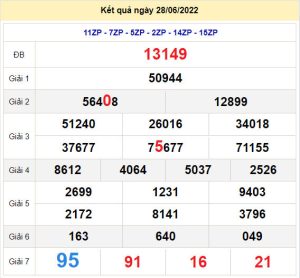 soi cau xsmb 29-6-2022