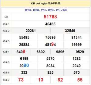 soi cau xsmb 3-6-2022