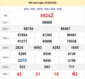 soi cau xsmb 4-6-2022