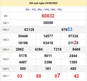 soi cau xsmb 5-6-2022