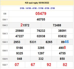 soi cau xsmb 6-6-2022