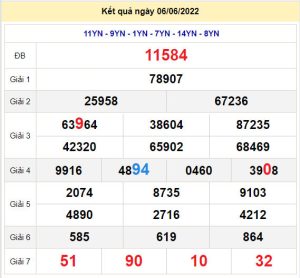 soi cau xsmb 7-6-2022