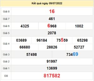 du doan xo so binh phuoc 16-7-2022