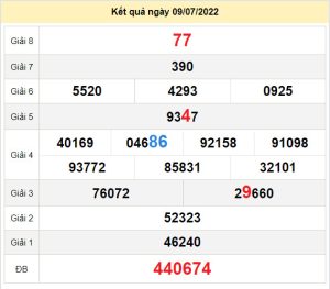du doan xo so quang ngai 16-7-2022