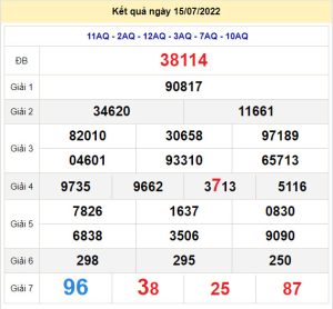 soi cau xsmb 16-7-2022