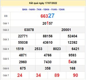 soi cau xsmb 18-7-2022