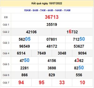 soi cau xsmb 19-7-2022