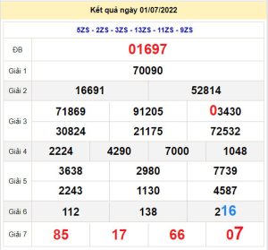 soi cau xsmb 2-7-2022