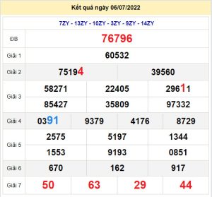 soi cau xsmb 7-7-2022