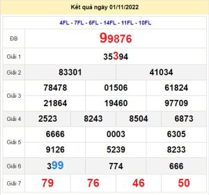 soi cau xsmb 2-11-2022