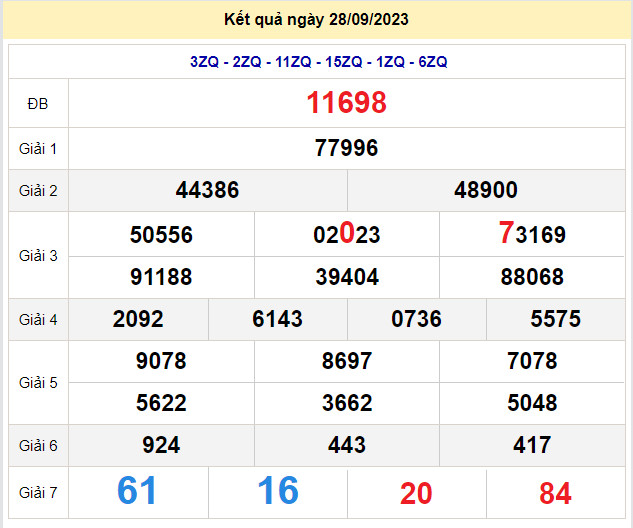 soi cầu xsmb 29-9-2023