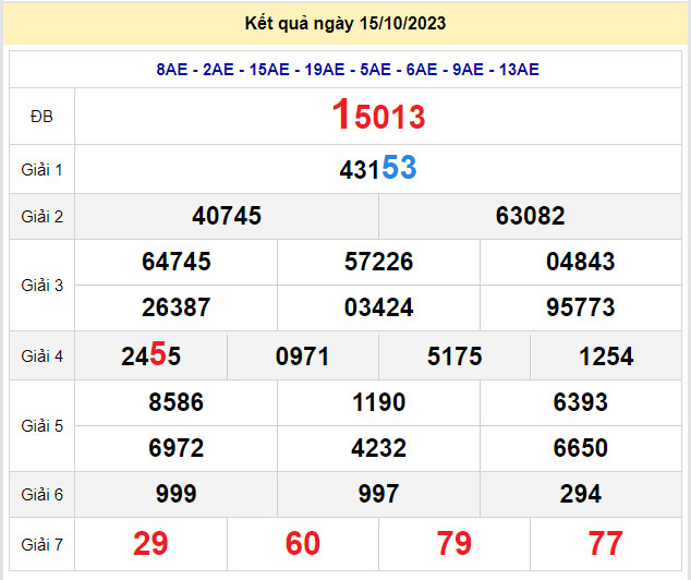 soi cầu xsmb 16-10-2023