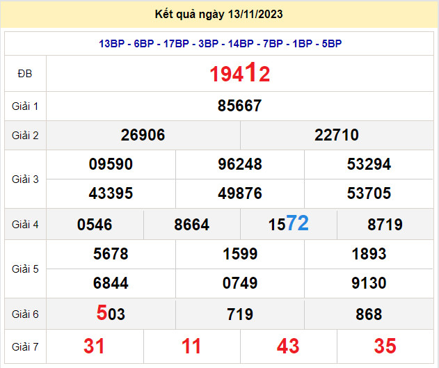 soi cầu xsmb 20-11-2023