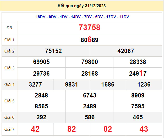 soi cầu xsmb 1-1-2024