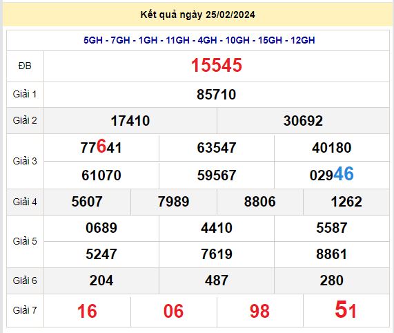 soi cầu xsmb 26-2-2024